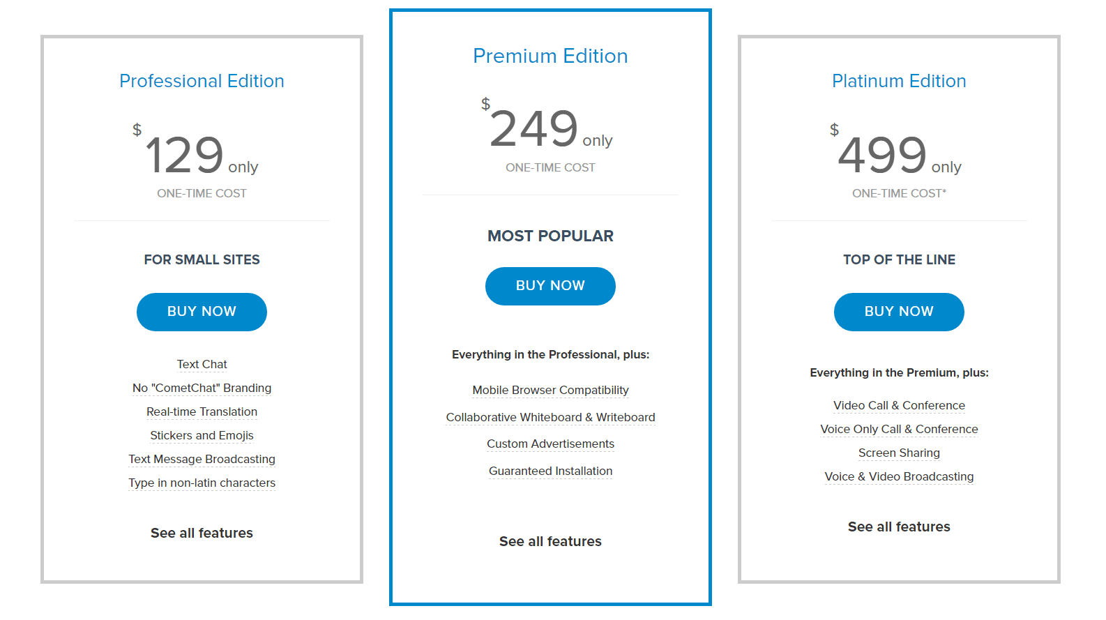 cometchat pricing